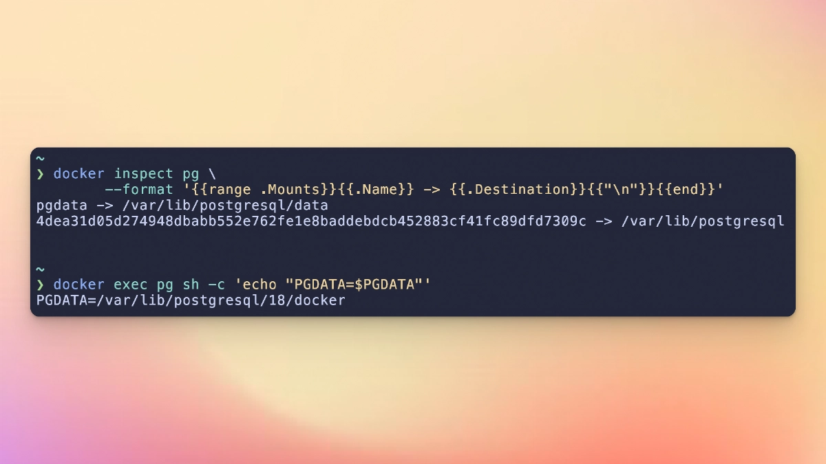 Terminal showing docker inspect with two volume mounts and PGDATA pointing to /var/lib/postgresql/18/docker inside the anonymous volume