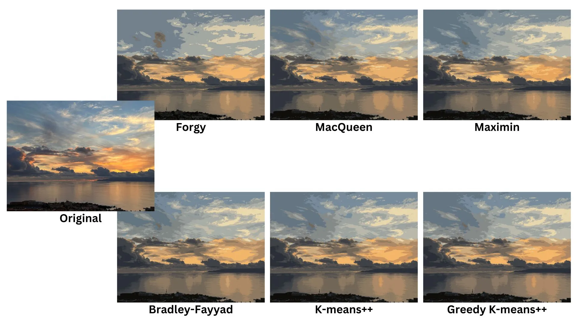 Figure 2. Compressed Image Using 16 Colors on a Color-Rich Photo